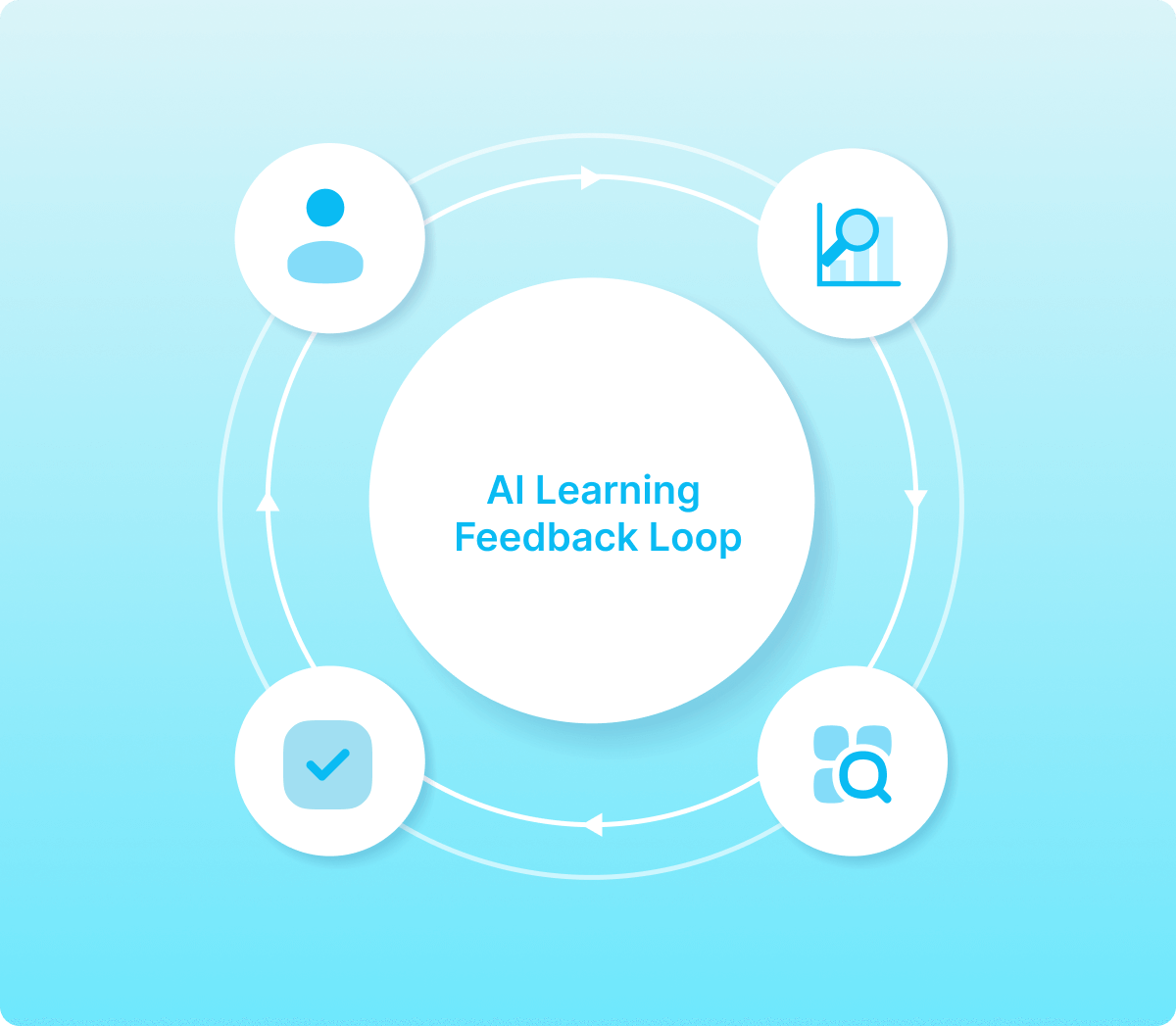 XTOPIA AI Smart Search